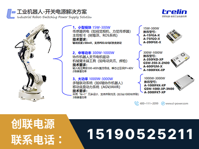 凭祥-工业机器人-开关电源解决方案