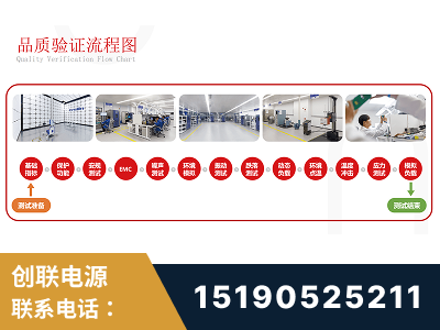 凭祥-全流程品质验证体系完善
